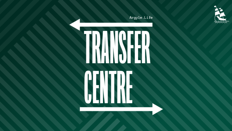 Plymouth Argyle is on the verge of finalizing the loan acquisition of The England under-19 Star Player And….