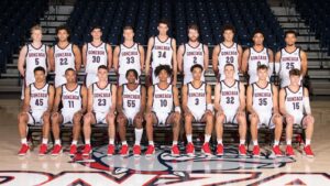 Emotional Saga: [5] Reason’s why Gonzaga Bulldogs Team was suspended in….